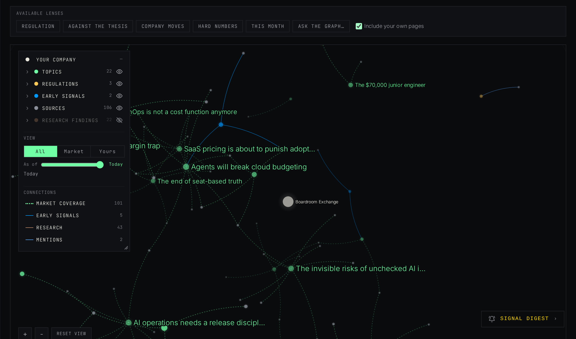 The Narrative Graph view in the plinio TL app, with a fictional company at the centre and topics, evidence and sources connected around it.